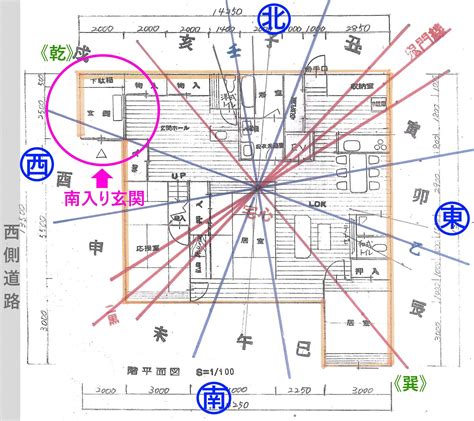 西方 風水|家相風水で西玄関は最も怖い！方角別の間取りポイントと対策法。